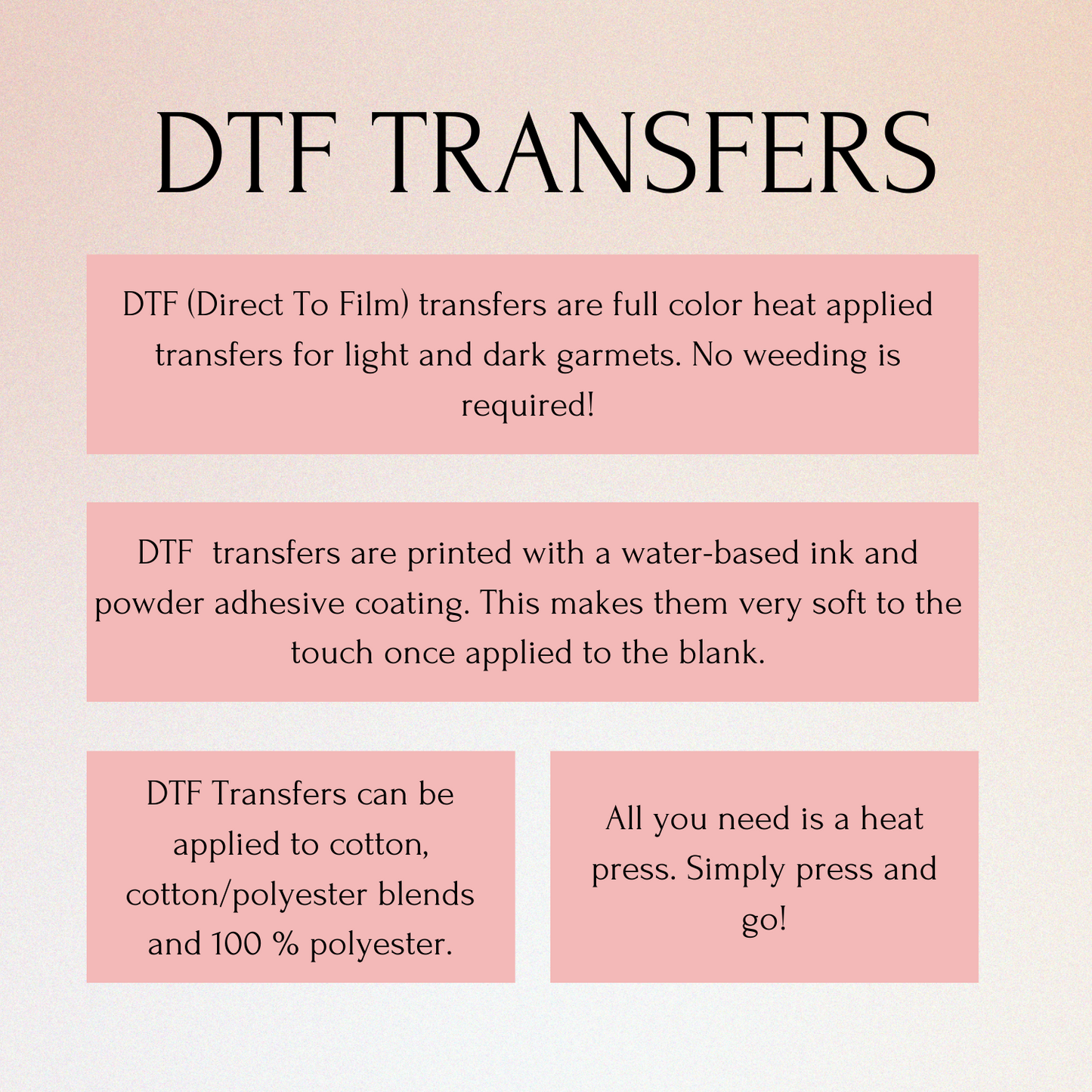 Easter Blessings DTF Heat Transfer